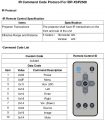 Icon of EIP-XSP2500 Remote Control Codes